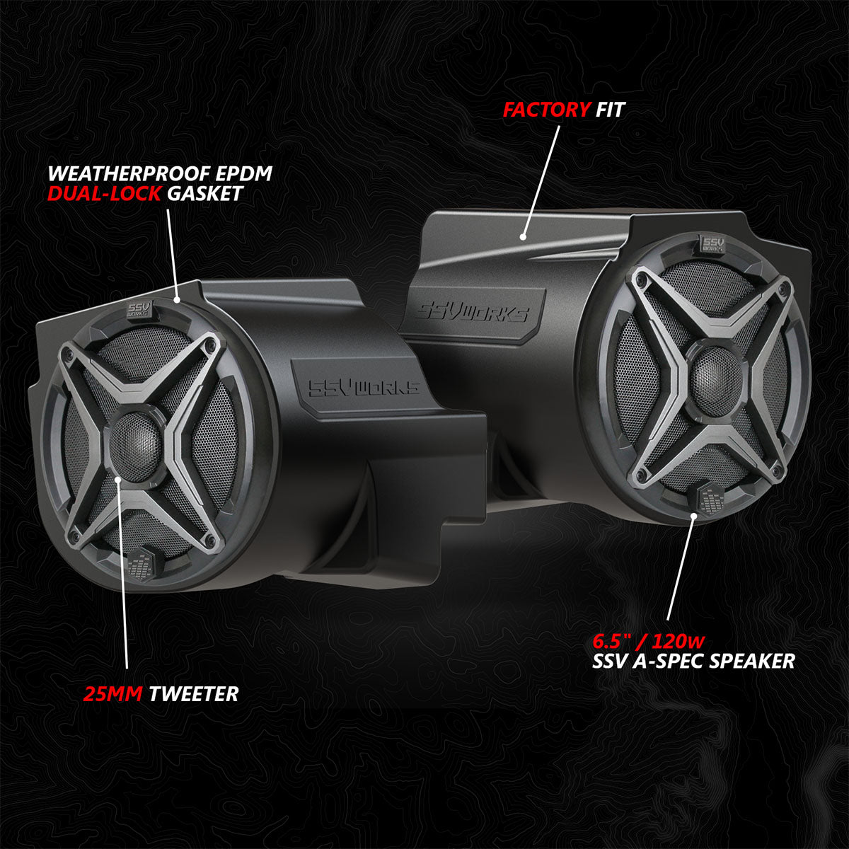 2020-2024 Polaris® RZR Pro Series In-Dash 6.5" Speaker-Pods Braden