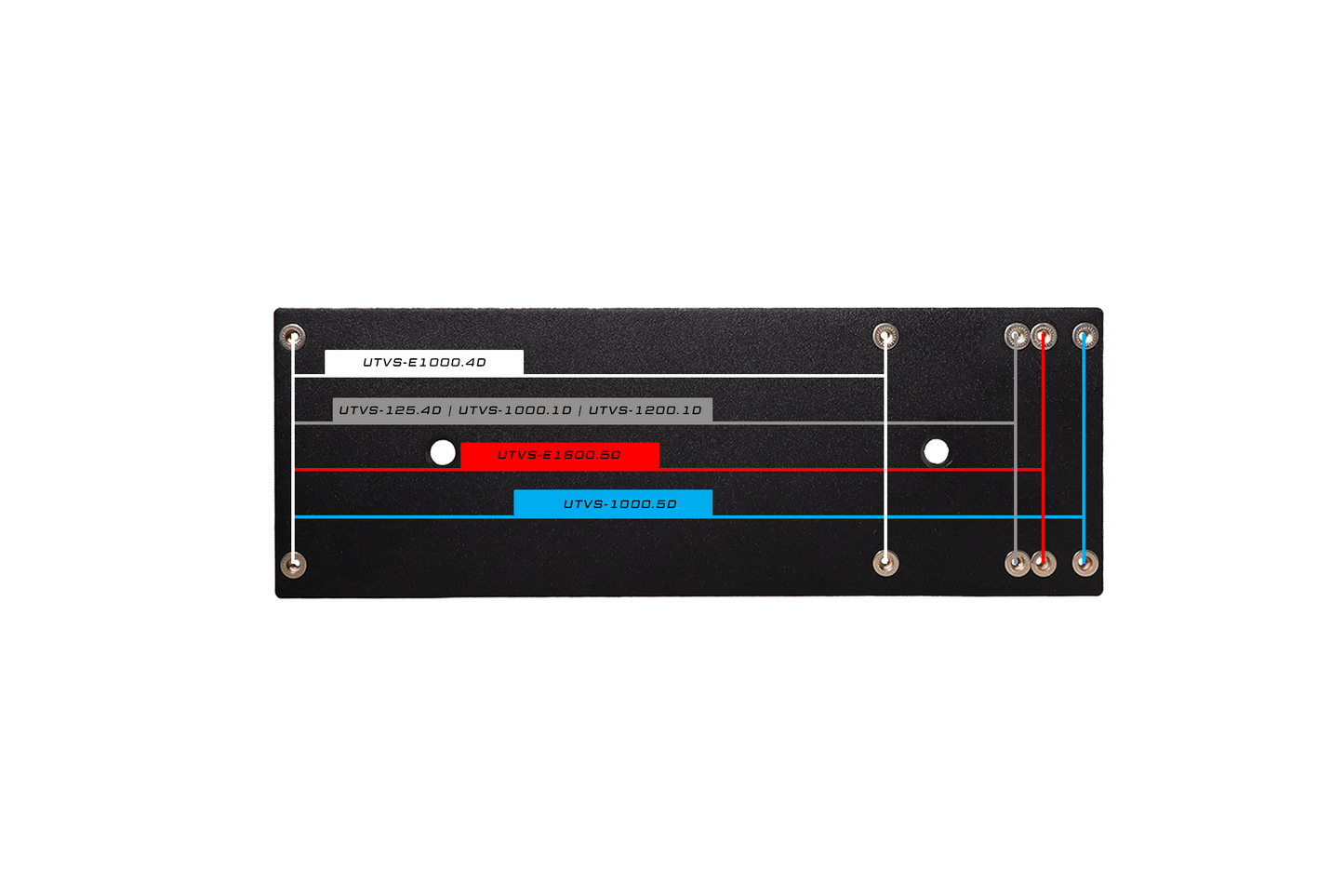Universal Amplifier Mount | UTVS-AMPMT-UNIV